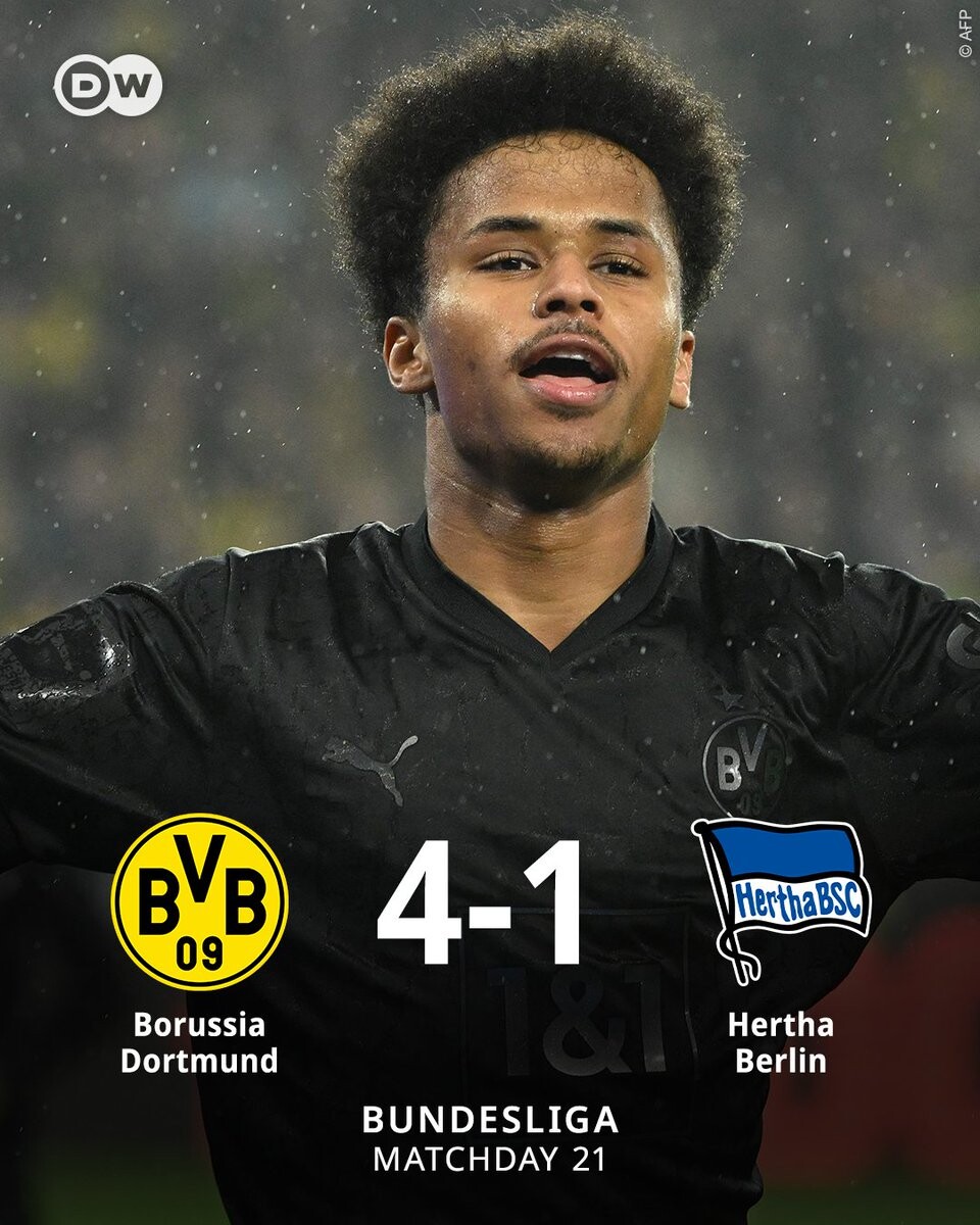 Dortmund 4-1 Hertha Berlin: BVB level Bayern’s points tally
