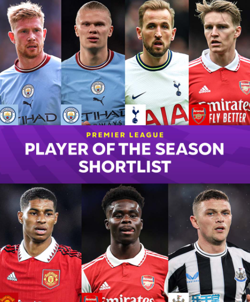 Player of the Season shortlist has been announced